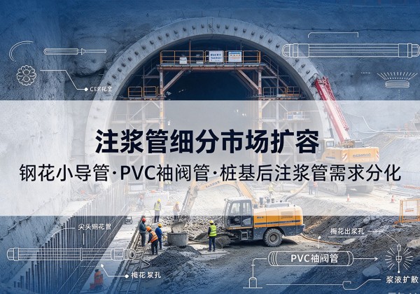 郸城注浆管细分市场扩容，隧道钢花小导管、PVC 袖阀管、桩基后注浆管需求分化